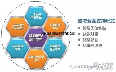新企業如何順利申報高新技術企業認定與技術推廣